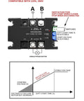 Single-Phase Motor Soft Starter Module 220V Plug-and-Play Soft Start Controller for Slow Start, Adjustable 10-200A, SSR-10WA-R1, Industrial Grade Power Controller for Pumps and Compressors, Easy Install, Reliable Performance. Black soft-start module with adjustable switches, 220-380V terminals, for single-phase motor