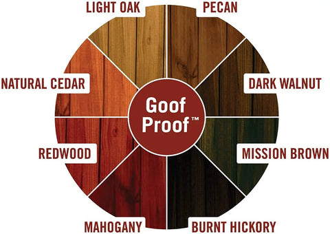 Color chart featuring All In One Exterior Wood Stain And Waterproofing Sealant For Decks And Fences In Dark Walnut With UV Protection And A Breeze To Apply No Back Brushing Needed 1 Gallon in various wood tones.