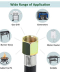 Infographic showing applications of Three Foot Propane Hose Regulator With Gauge For Weber Charbroil Nexgrill Cuisinart Grills Patio Heaters And Fire Pits