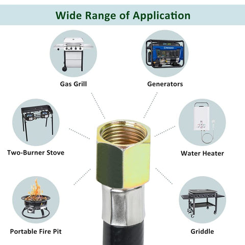 Infographic showing applications of Three Foot Propane Hose Regulator With Gauge For Weber Charbroil Nexgrill Cuisinart Grills Patio Heaters And Fire Pits