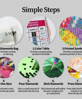 Aviation Themed Diamond Painting Kit For Adults 5D Crystal Diamonds With Tools And Accessories, step-by-step instructions