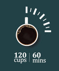 Top view of coffee cup with infographic showing "120 cups | 60 mins", representing time and capacity of Party-Ready 18L Coffee Urn.