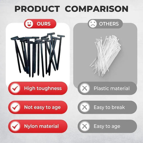 Comparison of black Heavy Duty Nylon Universal Cable Tie Buckle For Car Repairs Self Locking Zip Ties with white alternatives