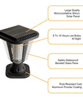 Two Pack Outdoor Solar Powered LED Lamp Kit in Black, featuring real beveled glass, rust-resistant cast aluminum, monocrystalline solar panel.