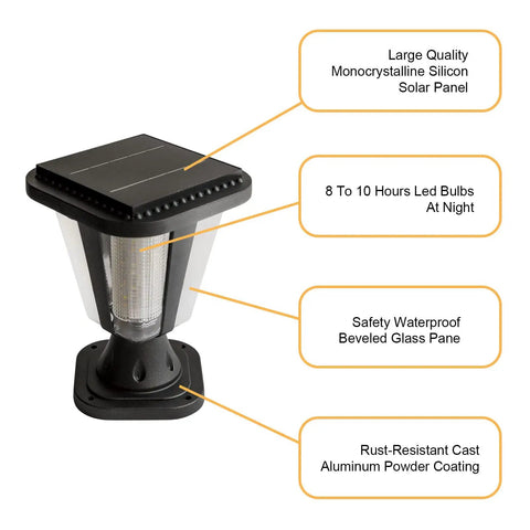 Two Pack Outdoor Solar Powered LED Lamp Kit in Black, featuring real beveled glass, rust-resistant cast aluminum, monocrystalline solar panel.