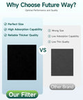 Comparison of Six Pack Carbon Pre Filter For Honeywell HPA300 Series Air Purifiers HRF-A300 Replacement vs other brand