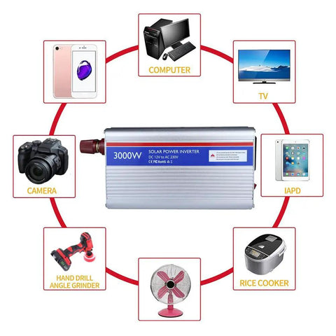 Heavy Duty Car Power Inverter With Fast Usb Charging Port Dc To Ac Converter Straight Fire Performance Plug And Play Install Keep All Your Gadgets Juiced Up While You Cruise Around Silver Edition with devices like TV, camera, and laptop.