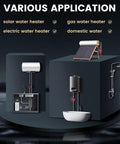 Various applications of Hot Water Recirculating Pump Brings Some Serious Heat As A Badass 120 Watt 110 Volt Circulator Pump.