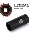15mm socket from 55 Piece 1/4 Inch Drive Master Impact Socket Set With Deep And Shallow Sockets 6 Point Beefy CR-V Steel