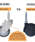 Comparison of rubber casters and plastic casters for Set Of Four 2 Inch TPR Wheel Castors For Shop Vac Wet Dry Vacs With Stem Diameters 8mm Or 5/16 Inch And Stem Length 38mm Or 1.5 Inch Replacement Caster Set For Vacuum Mobility And Floor Protection.