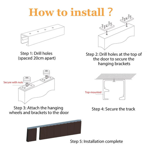 Installation guide for Heavy Duty Aluminum Sliding Door Track Kit For Bifold And Interior Partition Systems Featuring Knockout Durability And Silky Smooth Swivel Caster Rollers 10 Feet Long.