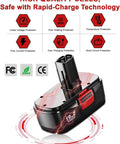 Beefed-Up 3.6Ah Ni-MH Replacement Battery for 19.2V Cordless Tools with safety features and certifications shown