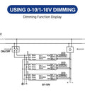 Beefy 300W Dimmable LED Driver With 5 In 1 Dimming For ELV MLV Triac 0 To 10V 1 To 10V 10V PWM And Potentiometer wiring diagram