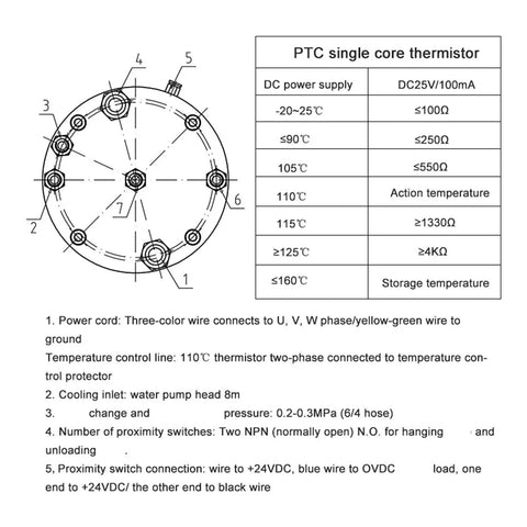 Rock Solid 1.5KW CNC Water Cooled Spindle Motor 220V ISO20 Socket schematic diagram with specifications for thermistor.