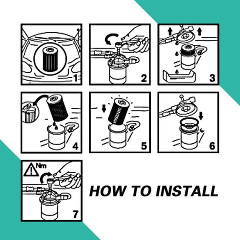 Installation guide for Mercedes Benz Oil Filter Direct Replacement For OE 0001802609 showing 7-step process illustration.