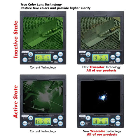 True color comparison of welding helmets with auto darkening, showing both active and inactive states side by side.