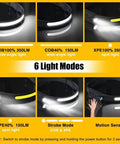 Rechargeable Two Pack Headlamp With 230 Degree Wide Beam And Motion Sensor showcasing six light modes