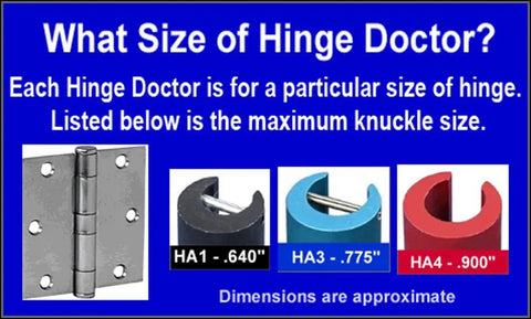Chart showing What Size of Hinge Doctor with hinge knuckle sizes for HA1, HA3, HA4 and a hinge illustration