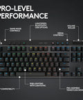 Top Shelf Tenkeyless Wireless Gaming Keyboard With Snappy Tactile Switches And Blazing Lightspeed Response For Crushing Every Ranked Match In Polished Black Frame, showing enhanced media controls and RGB lighting.