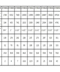 Data table showing specifications of Heavy Duty Hydraulic Torque Wrench With Square Drive Electric Pump Built Like Iron.