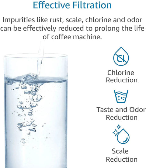 Image of a glass of water with filtration benefits listed for Coffee Water Filter Replacement For Jura Machines Clearyl White Filter Cartridge.