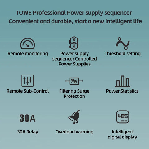 Badass 1U Rack Mount Power Conditioner With Eight Individually Switched Outlets Heavy Duty Surge Protection Led Voltage Display Smart Sequencing For Pro Audio And Data Racks features remote monitoring icons and power details.
