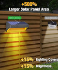 Plus Size Solar Fence Lights 8 Pack With Warm White And RGB Color Changing Outdoor Waterproof Pathway Accent Lamps 100 Lumen 8 Colors 4 Modes Ideal For Backyard Patio Deck Fence showing large solar panel and brightness increase.