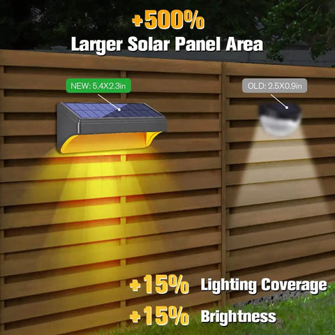 Plus Size Solar Fence Lights 8 Pack With Warm White And RGB Color Changing Outdoor Waterproof Pathway Accent Lamps 100 Lumen 8 Colors 4 Modes Ideal For Backyard Patio Deck Fence showing large solar panel and brightness increase.