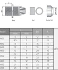 Technical drawing of 10 Pack M12 Cable Glands Waterproof Nylon PA6 With Gasket Adjustable Connector For Cable Diameter 3 To 6.5 Mm 12 mm thread
