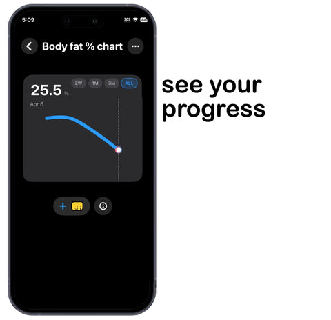 Body Fat Caliper With Skinfold Measurement For Home Fitness, Fast Instant Fat Percentage Readout In App, No Math Needed, Clear Category And Visual Progress Tracking, More Accurate Than A Standard Scale For Real Fat Loss on phone chart