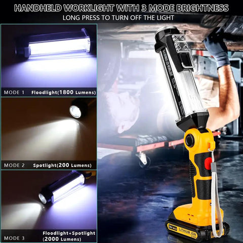 Rechargeable 2000 Lumen Work Light With 3 Modes and USB A Charging Port featuring different light modes and car repair usage
