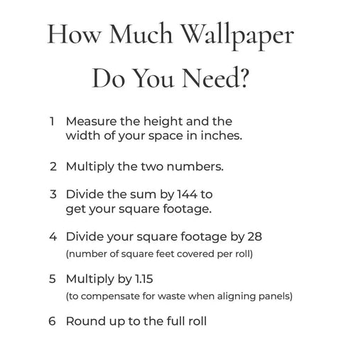 Wallpaper measurement guide for Metallic Bronze Grey Marrakesh Peel And Stick Wallpaper Removable Self Adhesive Wall Covering 20.5 Inch By 16.5 Foot Easy No Mess Install Made In The USA Moroccan Trellis Design.