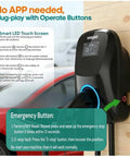 Hardwired Level 2 EV Charger 48 Amps 11.5kW 240V With 25 Ft Cable J1772 And NACS Compatible mounted on wall near car