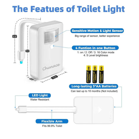 3 Pack Toilet Night Lights With Motion Sensor, 16 Color LED Inside Bowl Glow, diagram showing features like flexible arm and sensors.