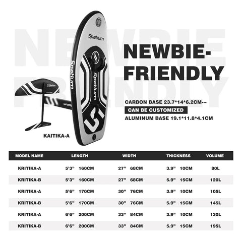 Unpowered Inflatable Hydrofoil Board With F200 Foil For Foiling Surfing, Easy Ride From Beginners To Pros, Light Grey 90L Volume chart