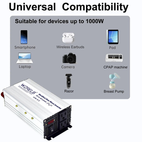 Grind Ready 1200 Watt Power Inverter Converting 12V DC To 110V AC With 2400W Peak Output For RV Camper, showing compatible devices.