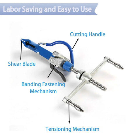 Stainless Steel Strapping Tool Set With Spin Tensioner And Cutter Beefy Banding Plier for Hose Clamps shown with labels