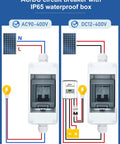 Rugged Solar Panel Disconnect Switch With IP65 DIN Box 30 Amp Dual Pole Isolator 12V To 400V AC DC Miniature Circuit Breaker