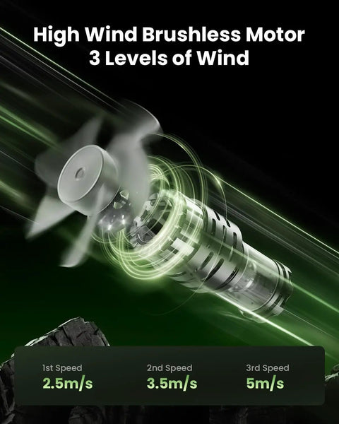 High wind brushless motor of Portable Camping Fan With LED Lantern, 360 Degree Rotating Head, showing 3 speed settings
