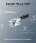 Fast Action Toggle Clamp With One Motion Lock, zinc-plated iron workholding tool shown with labeling for woodworking and metalworking use