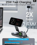 3 In 1 Wireless Charging Stand With Qi2 25W Fast Charge Foldable MagSafe Dock For iPhone 17 Series And Earlier, Apple Watch And AirPods Charger displayed on desk