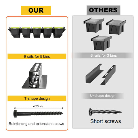 Comparison of Heavy Duty Garage Ceiling Storage Rack System with 6 rails for 5 bins vs. others with 6 rails for 3 bins