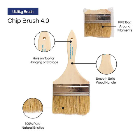 36 Pack 4 Inch Chip Paint Brushes With White Bristles And Light Brown Handles Square Trim Disposable Grab-And-Go Budget-Friendly