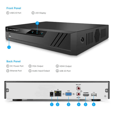 Front and back views of 8 Channel 4K NVR Security System with real time 30fps, showing ports and LED display.