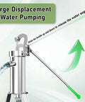 Stainless Steel Manual Well Pump For Home And Garden Water Suction Hand Pump Pitcher Pump For Wells Up To 26 Feet Durable