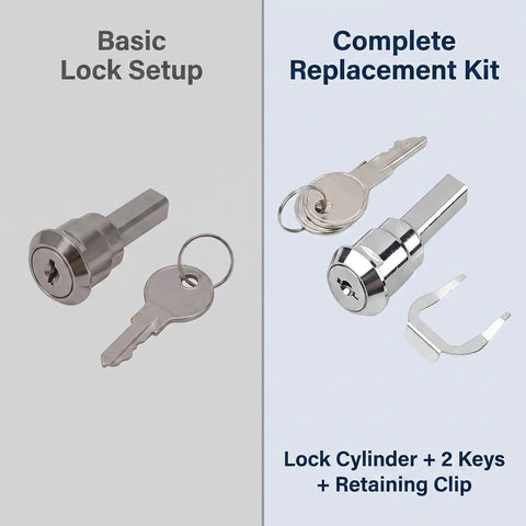 Hefty Silver Universal Cam Lock For Toolboxes Cabinets And Furniture Drawers Featuring Top Shelf 180 Degree Rotation No Fuss Swap Durable Iron Housing basic and complete replacement kit with keys.
