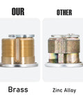 Comparison of solid brass vs. zinc alloy cylinders for Mortise Door Lock With Thumbturn For Aluminum Storefront Doors 1-1/8 Backset Easy Install