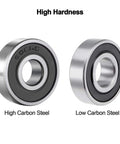 Front view of two 608-2RS rubber-sealed ball bearings; left High Carbon Steel, right Low Carbon Steel; 8x22x7 mm.