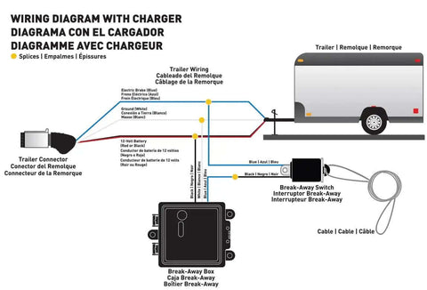 Wiring diagram for 12V LED Trailer Breakaway Kit with universal brake controls and test LED, illustrating installation process.