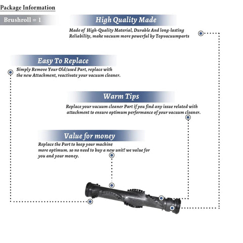 Replacement Brush Roll For PowerForce Compact Vacuum with package details, Silver Finish, Easy Install, Part 1606837 compatibility.